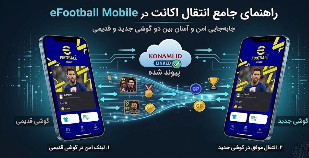 راهنمای جامع و تصویری انتقال اکانت ای فوتبال موبایل به گوشی جدید