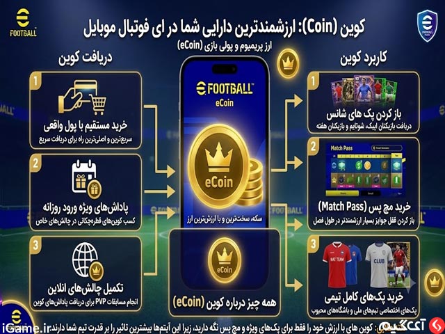 کوین ای فوتبال موبایل