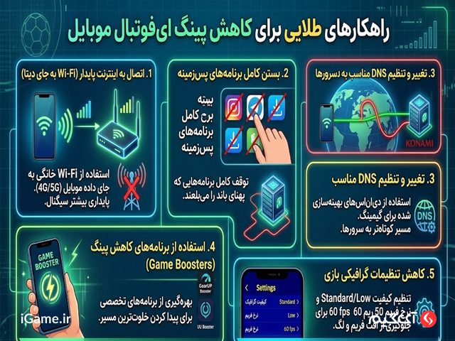 روش های کاهش پینگ در بازی ای فوتبال موبایل