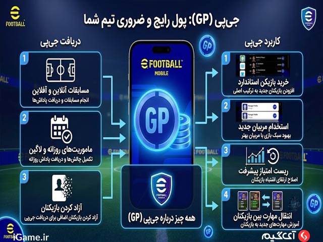 gp ای فوتبال موبایل