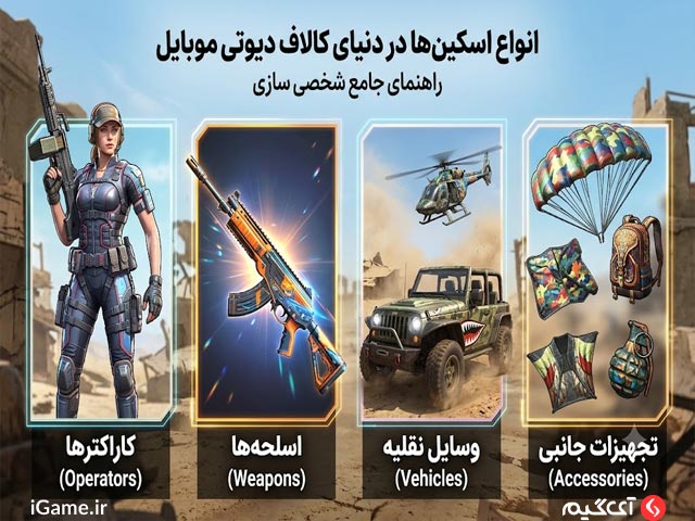 انواع اسکین های کالاف دیوتی موبایل