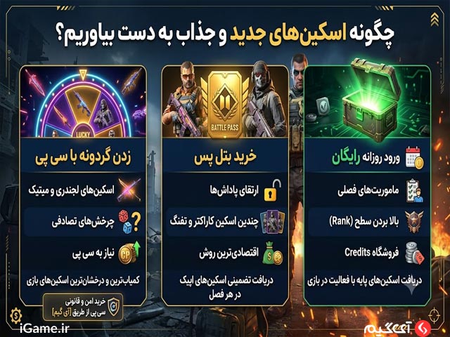 انواع روش های بدست آوردن اسکین کالاف دیوتی موبایل