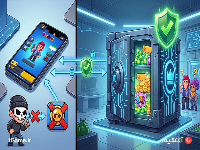 هک یا چیت در براول استارز