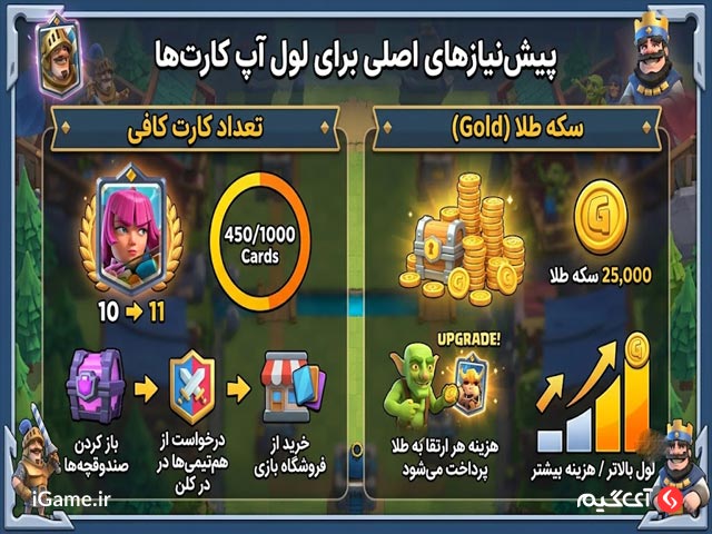 پیش نیازهای اصلی برای لول آپ کارت ها