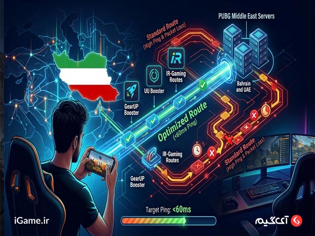برنامه کاهش پینگ، بهترین ابزار کاهش پینگ در بازی پابجی