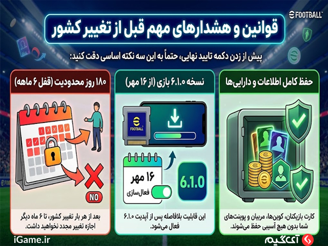 قوانین و هشدارهای مهم قبل از تغییر کشور