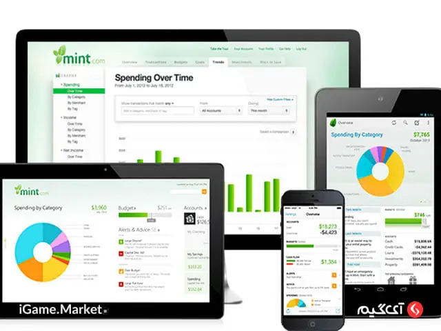 خرید گیفت کارت Mint Card مزايا و امكانات گیفت کارت Mint Card