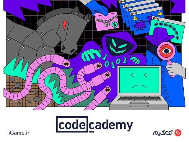 اکانت پرمیوم یوتیوب زمانی که Codecademy برای اولینبار راهاندازی شد، بر آموزش به افراد مبتدی تمرکز داشت.