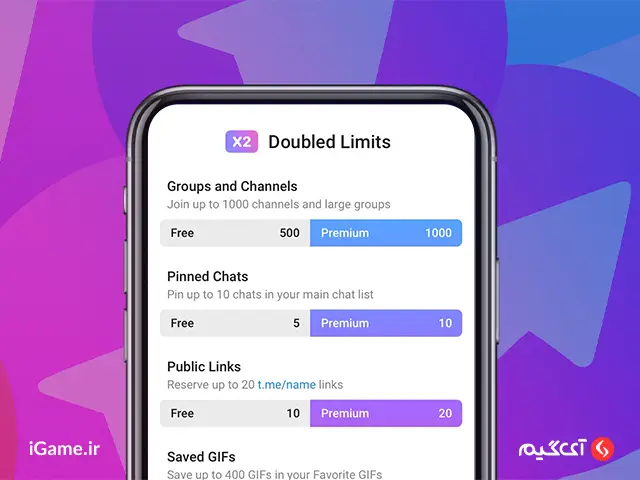 Telegram : 12 Month Premium تفاوت تلگرام پرمیوم و اشتراک رایگان تلگرام